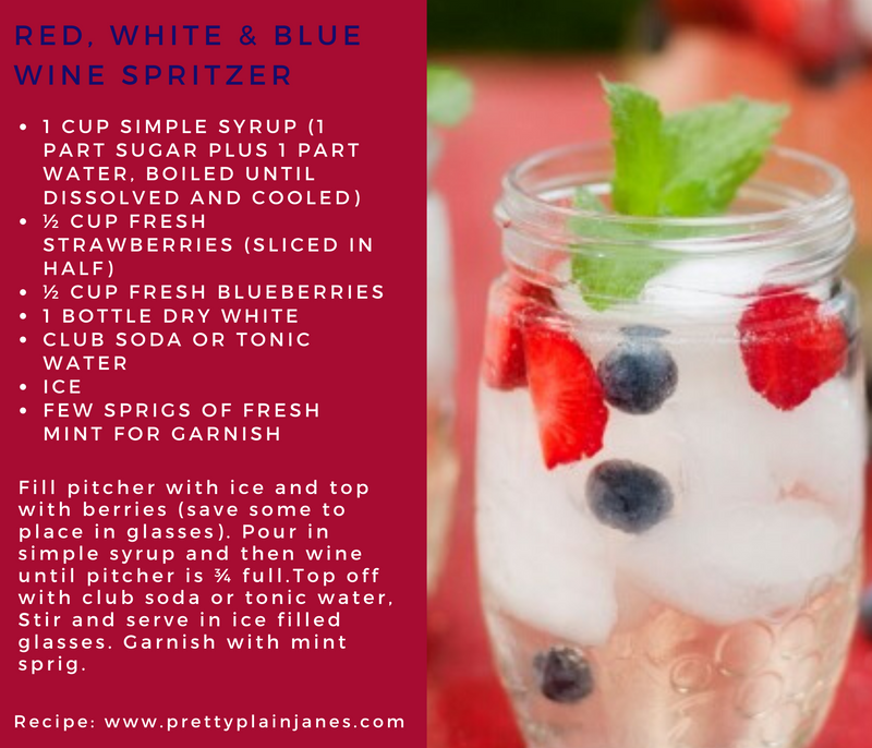 Are you thirsty? The perfect 4th of July Cocktail!